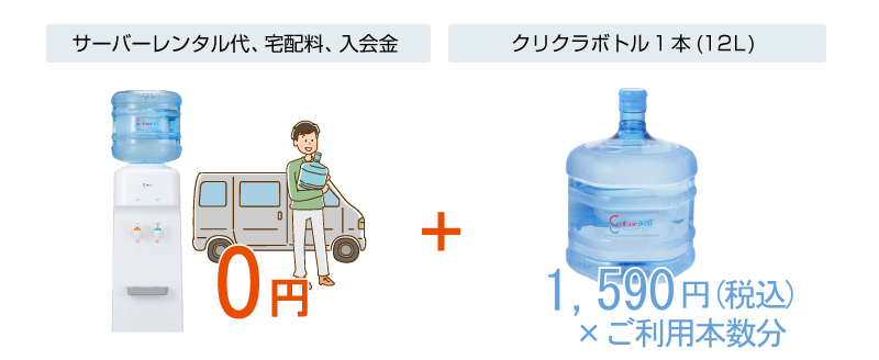 料金